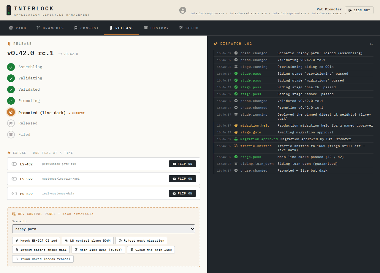 The Release cockpit: a lifecycle stepper stopped at Promoted live-dark, three feature flags awaiting individual flips, and a live dispatch log streaming phase.changed, stage.pass, migration.held, migration.approved, and traffic.shifted events